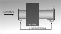 FIRESAFE R90 Zubehoer Schiebenippel